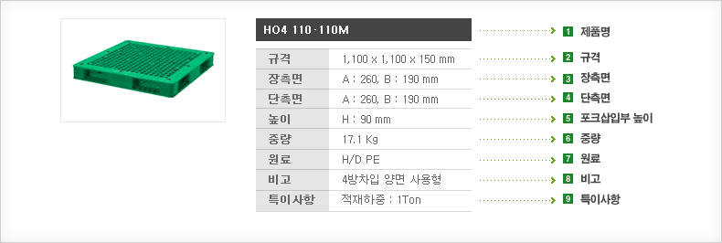 �����̳� ��ǰ����