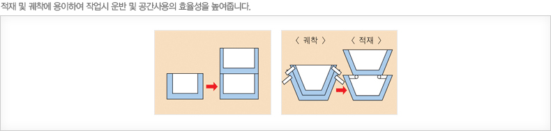 ���� ��ǰ����