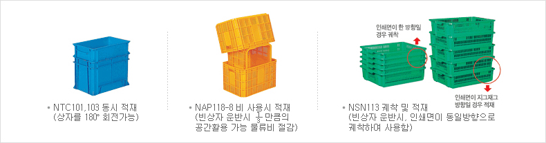 ���� ��ǰ����